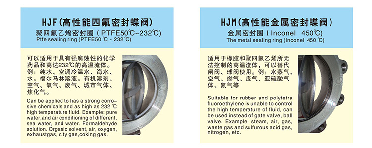 氣動(dòng)帶手輪凸耳式蝶閥 氣動(dòng)帶手輪凸耳式蝶閥